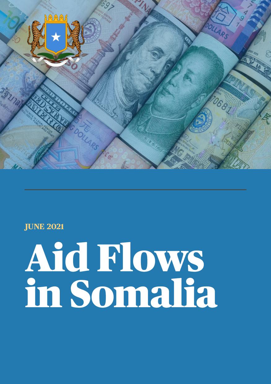 Aid Flows in Somalia 2021